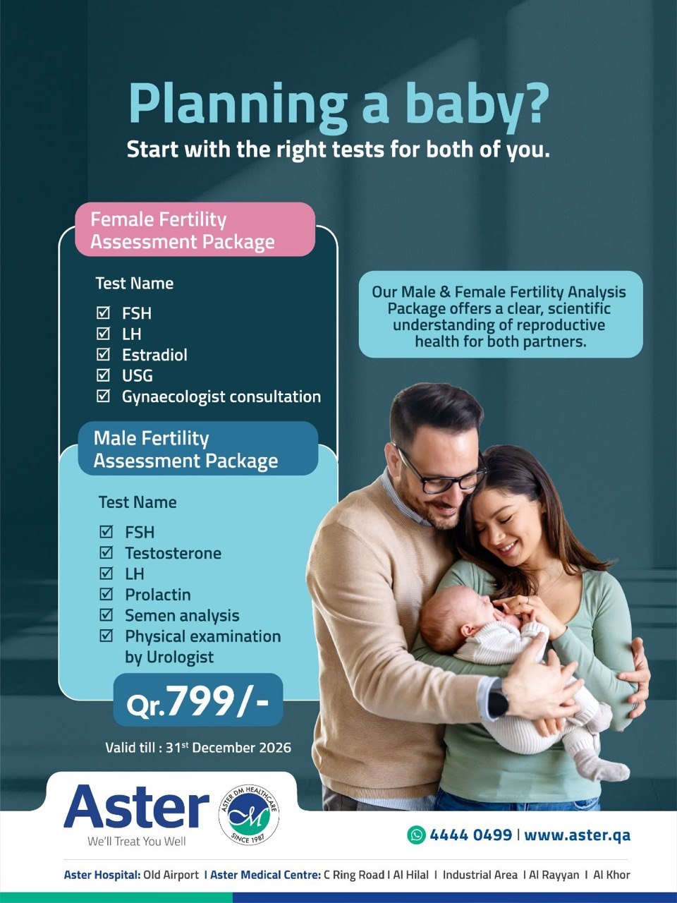 Fertility assessment